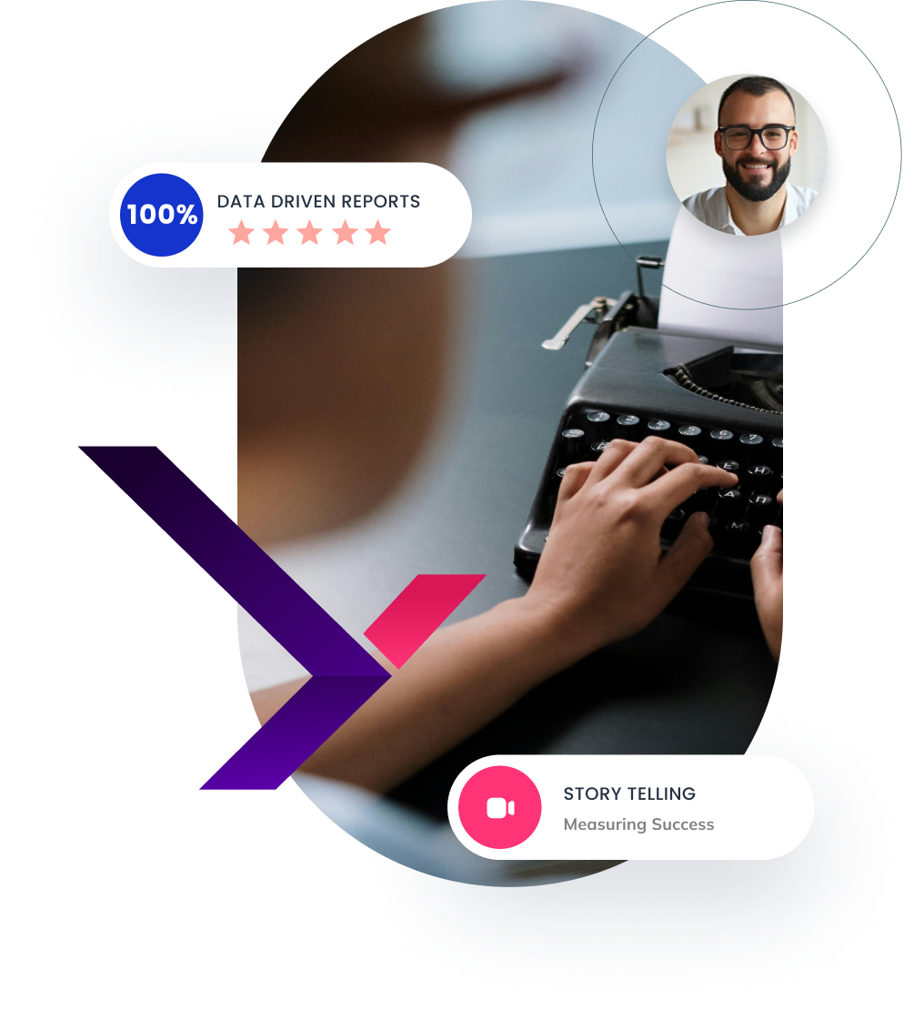 Content Development Process