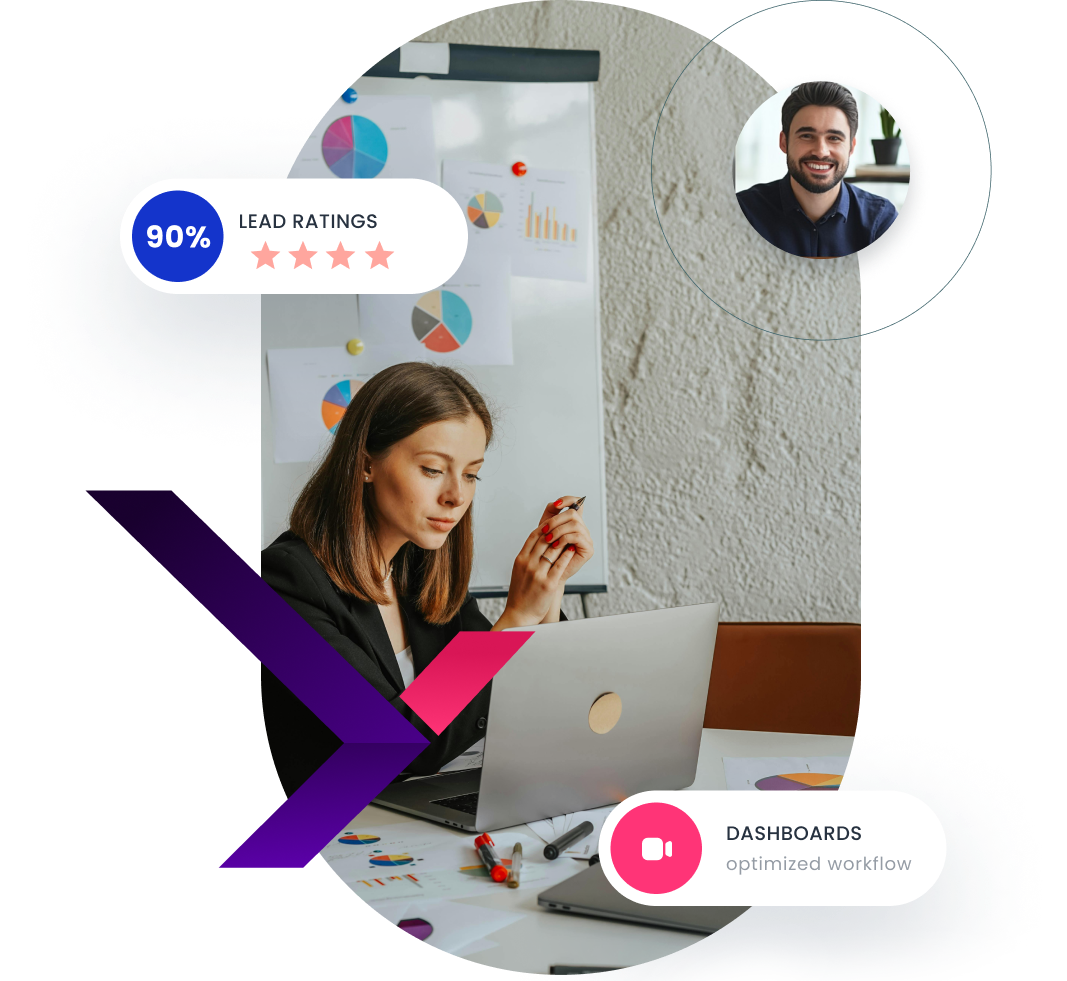 CRM Customization and Implementation