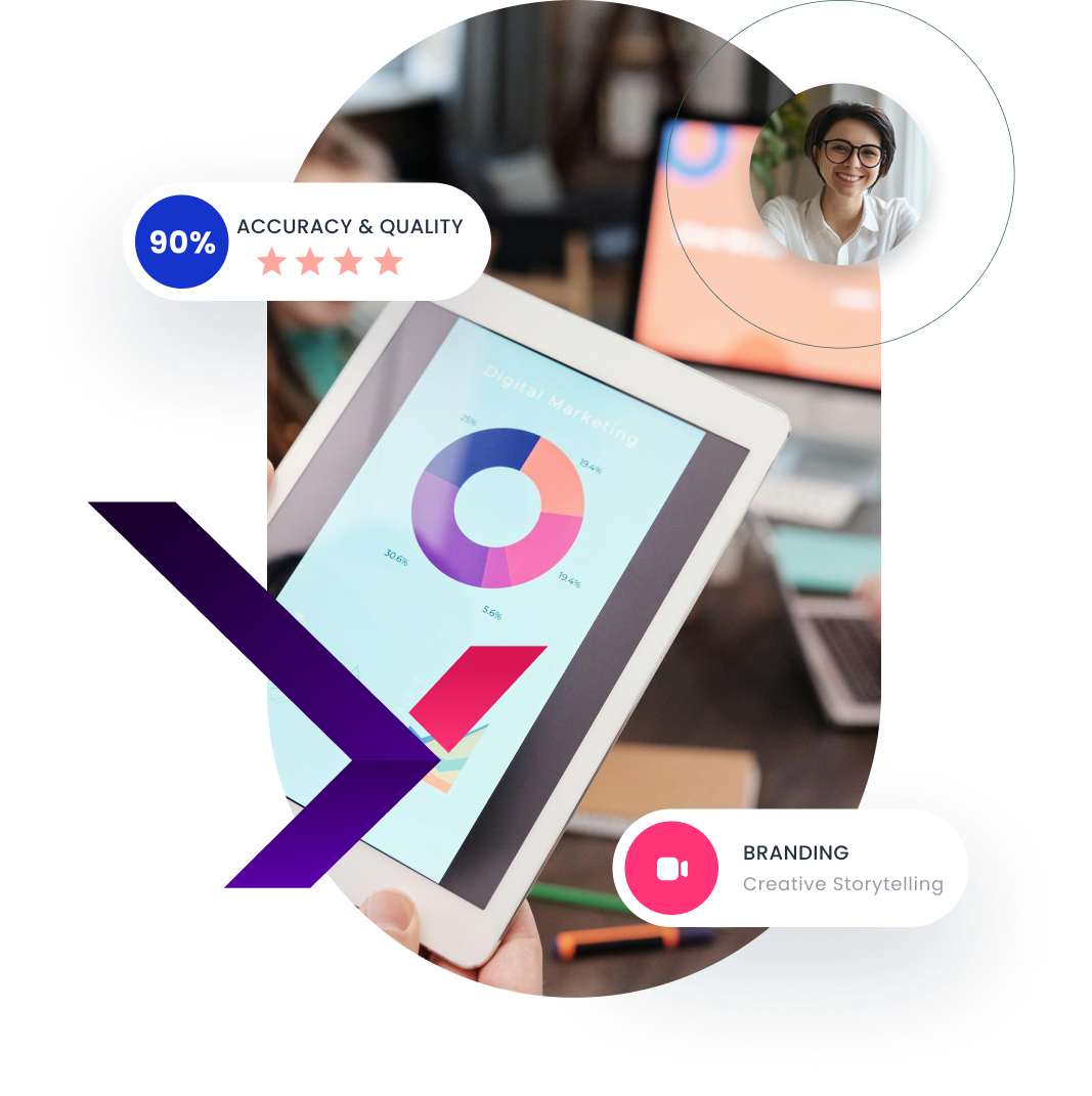 Multi Channel Campaign management